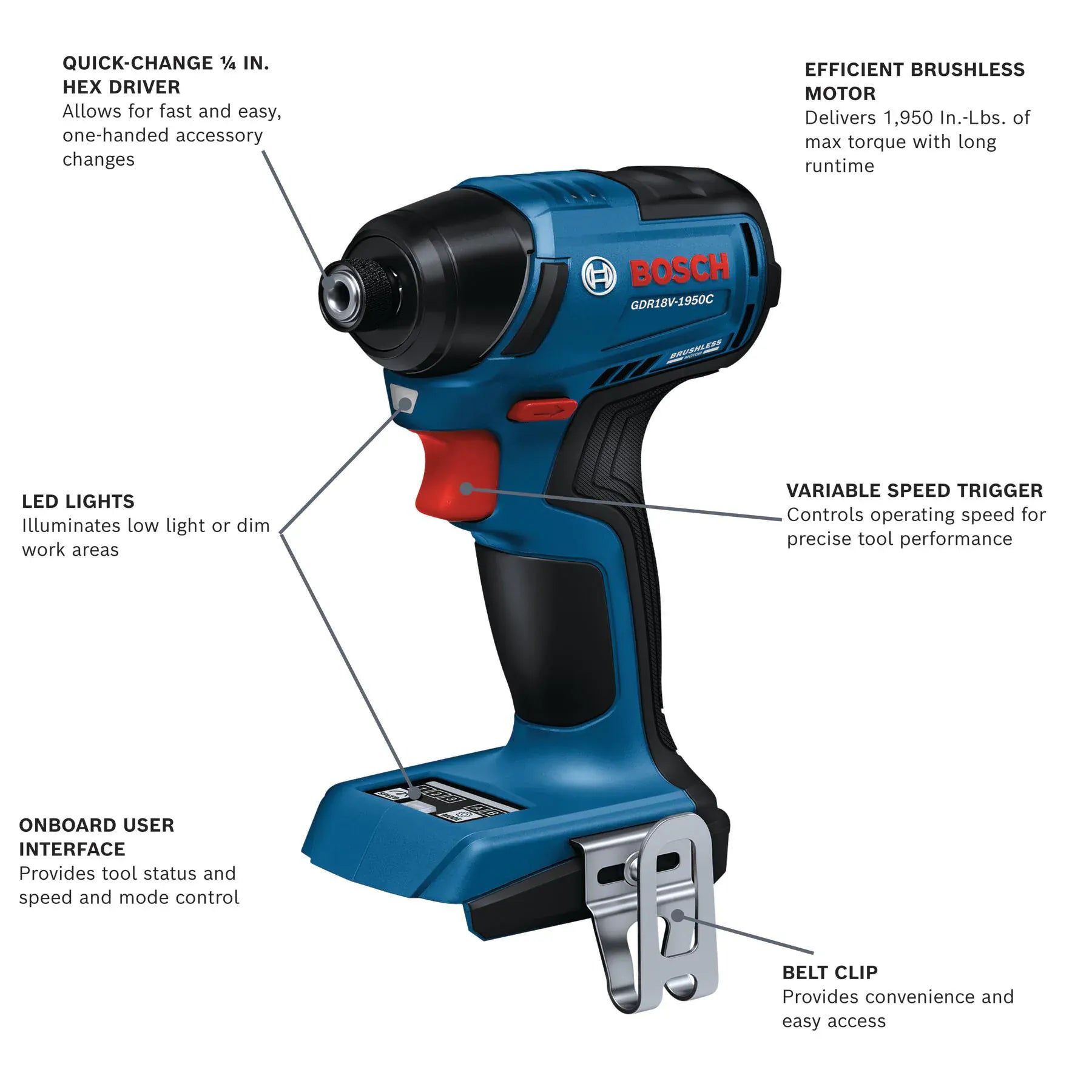 Diagram of Bosch GDR18V-1950C detailing the 1,950 in-lb brushless motor, 1/4-inch hex chuck, LEDs, and onboard interface.