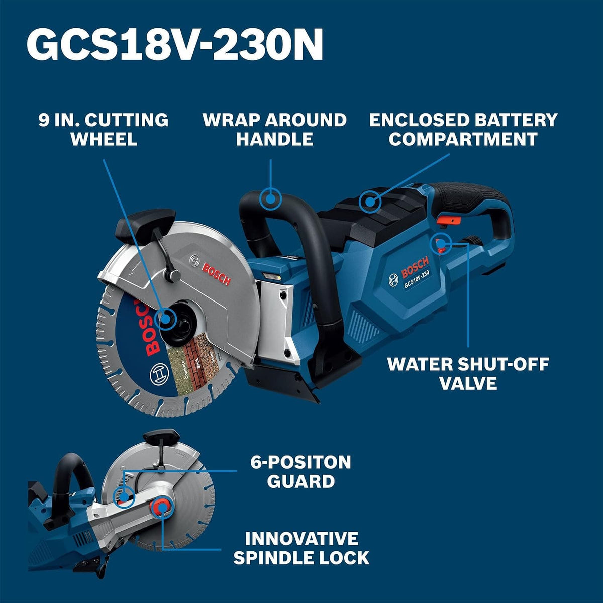 Diagram highlighting the Bosch GCS18V-230N 9-inch cutoff saw features including 6-position guard and water valve.