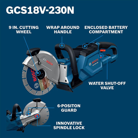 Diagram highlighting the Bosch GCS18V-230N 9-inch cutoff saw features including 6-position guard and water valve.