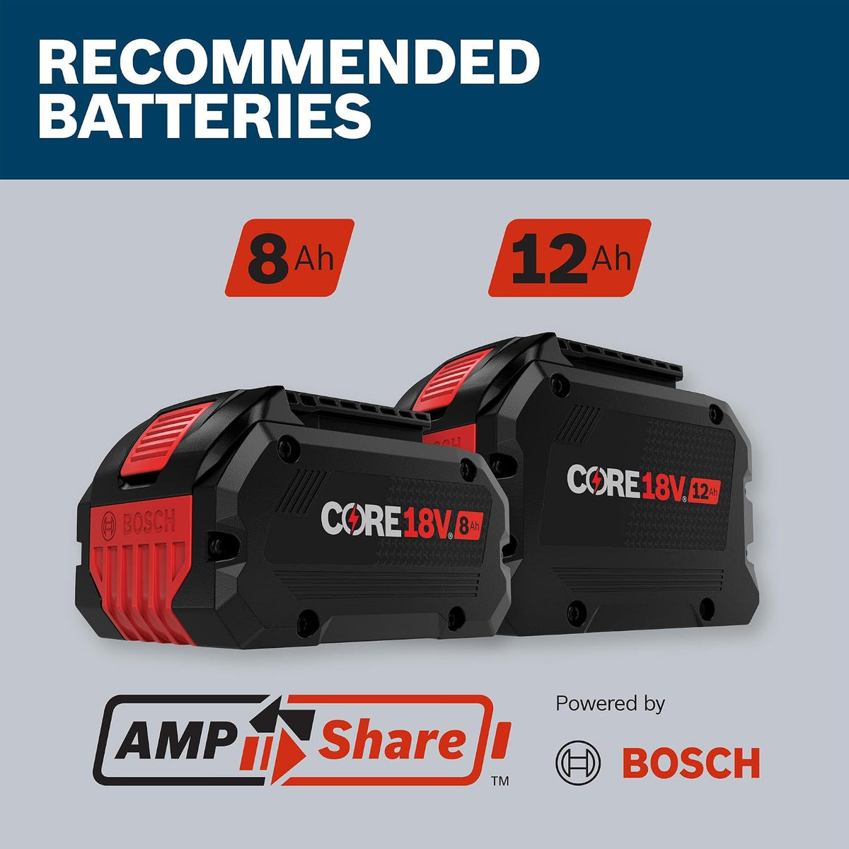 Recommended Bosch Core18V 8Ah and 12Ah lithium-ion battery packs compatible with the AMPShare system.