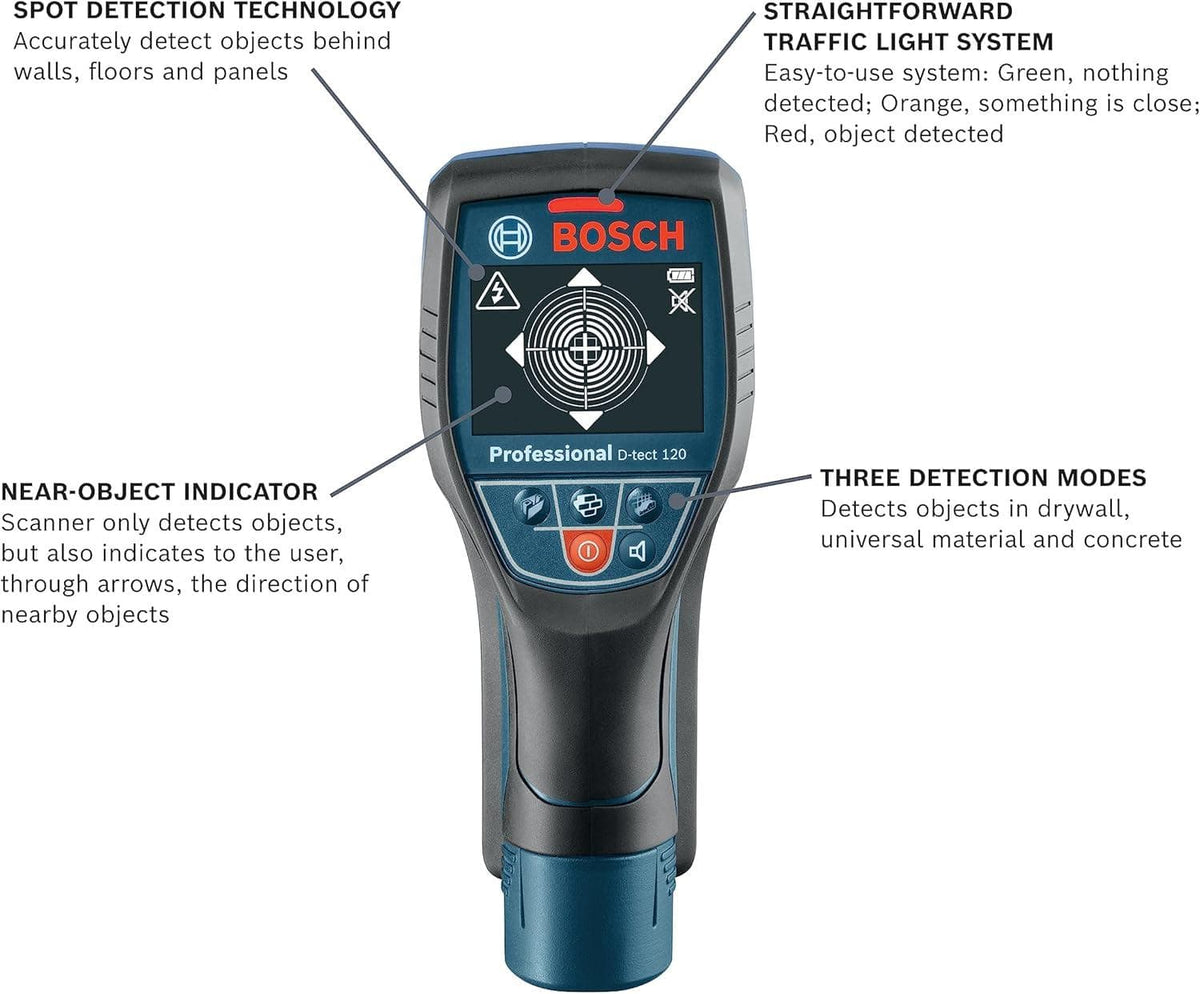 Labeled diagram of Bosch D-TECT 120 scanner highlighting spot detection, traffic light system, and three material modes.