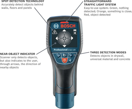 Labeled diagram of Bosch D-TECT 120 scanner highlighting spot detection, traffic light system, and three material modes.