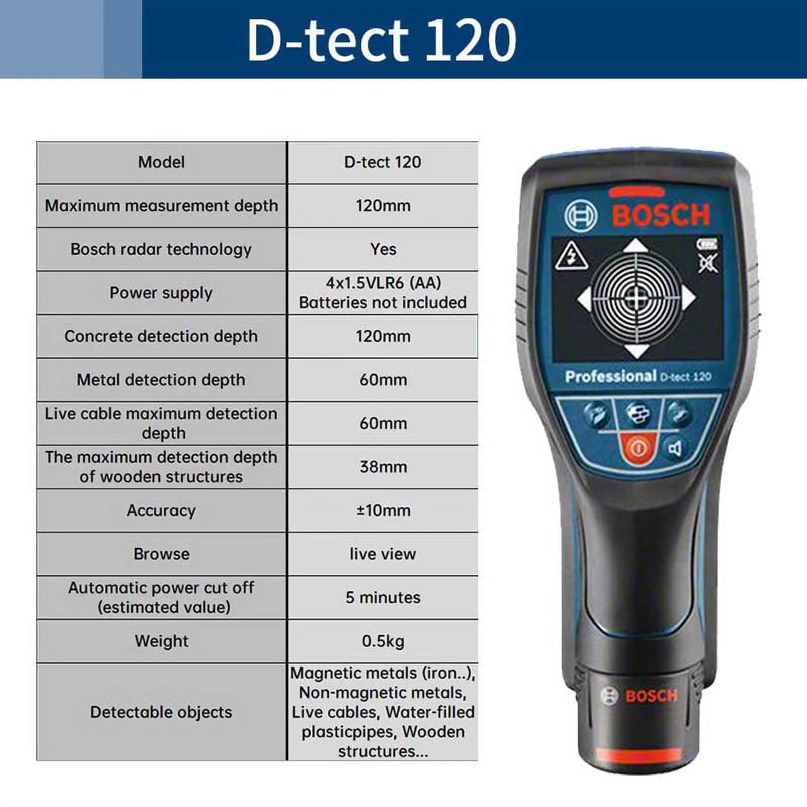 Bosch D-TECT 120 scanner shown with specification chart listing detection depths, power source, and detectable materials.