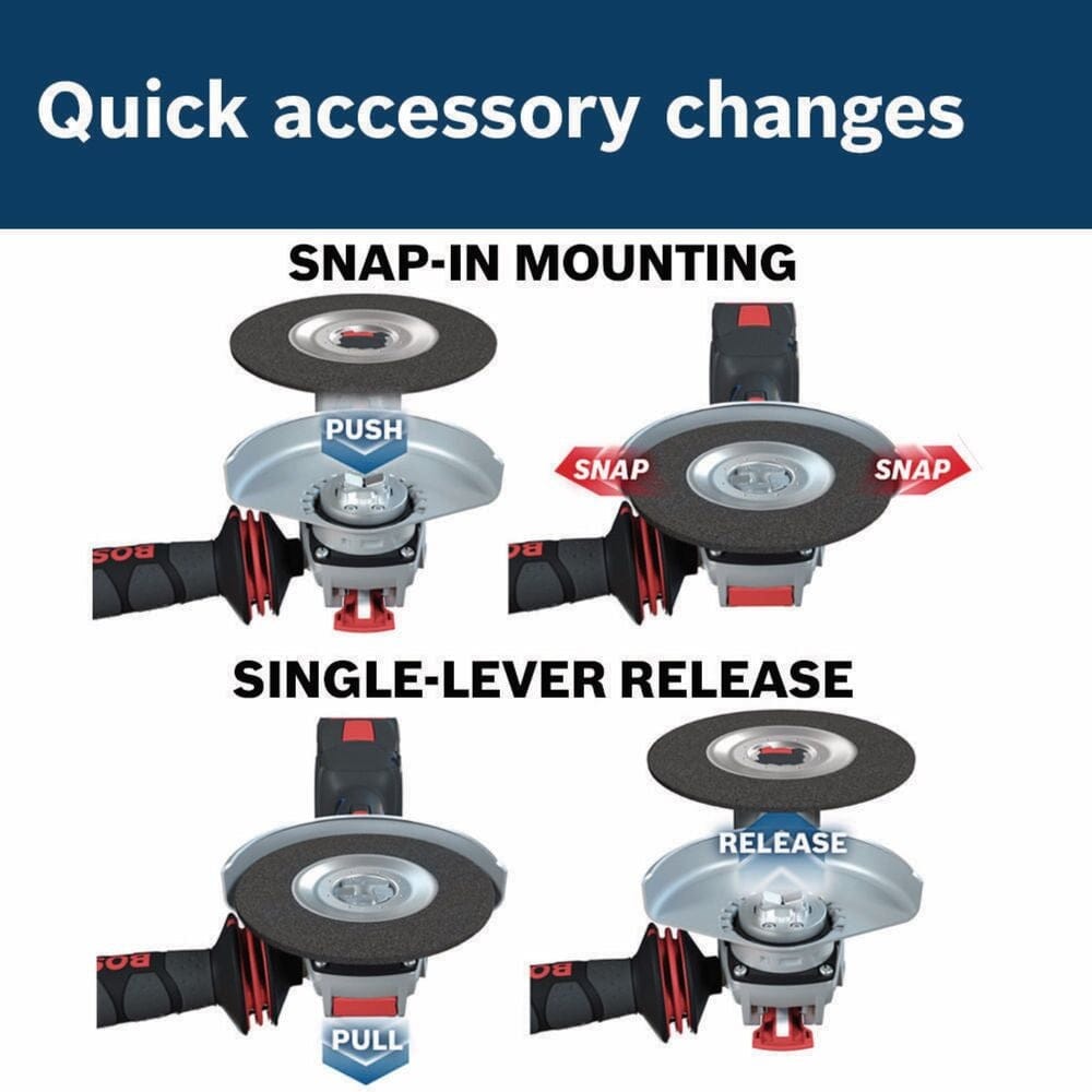 Infographic titled Quick accessory changes demonstrating the snap-in mounting by pushing the wheel and single-lever release by pulling the latch.