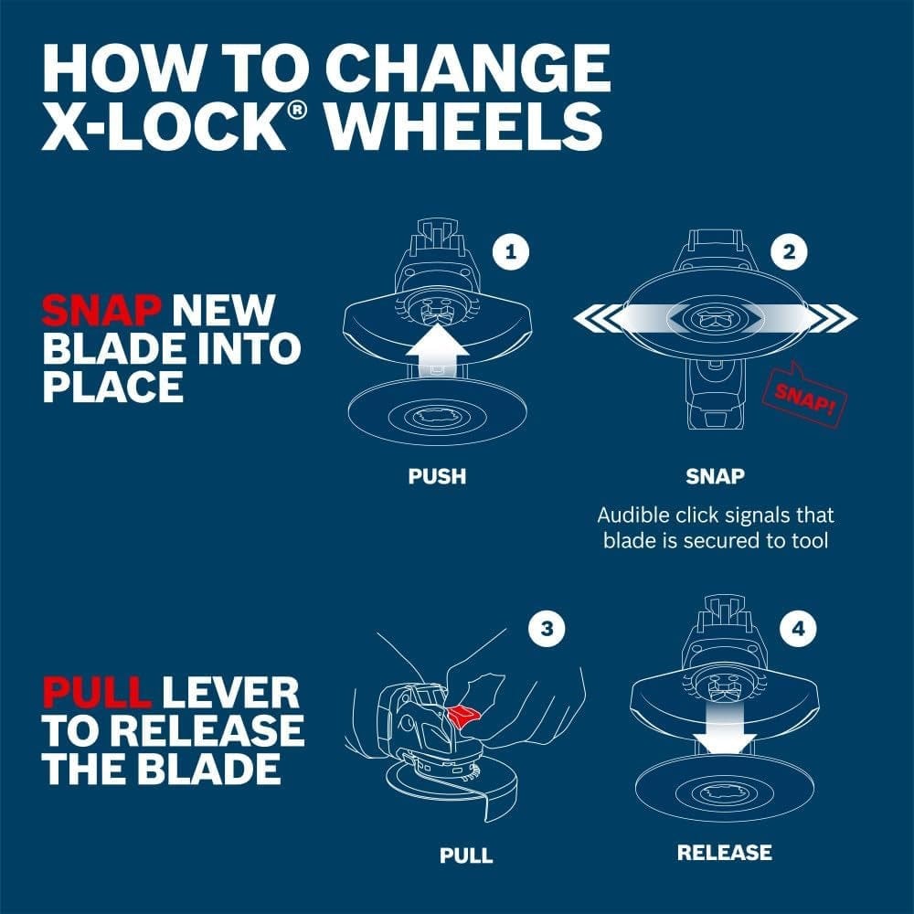 Four-step instructional graphic titled How To Change X-LOCK Wheels showing the push-to-snap mounting and lever-pull release process.