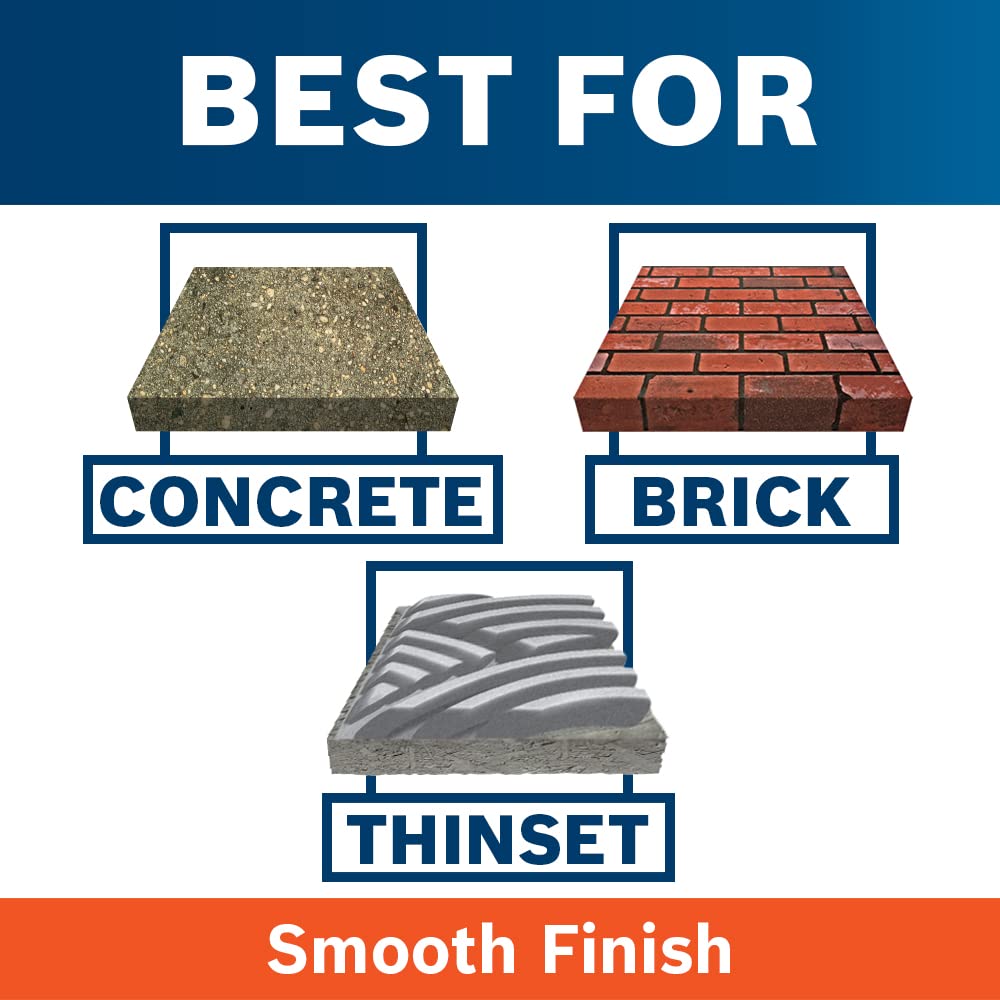 An infographic diagram showing cross-sections of building materials labeled Best For, depicting individual structural samples of aggregate stone concrete, red clay brick paving, and a ridges pattern layout of thinset mortar adhesive to emphasize surface preparation capabilities.