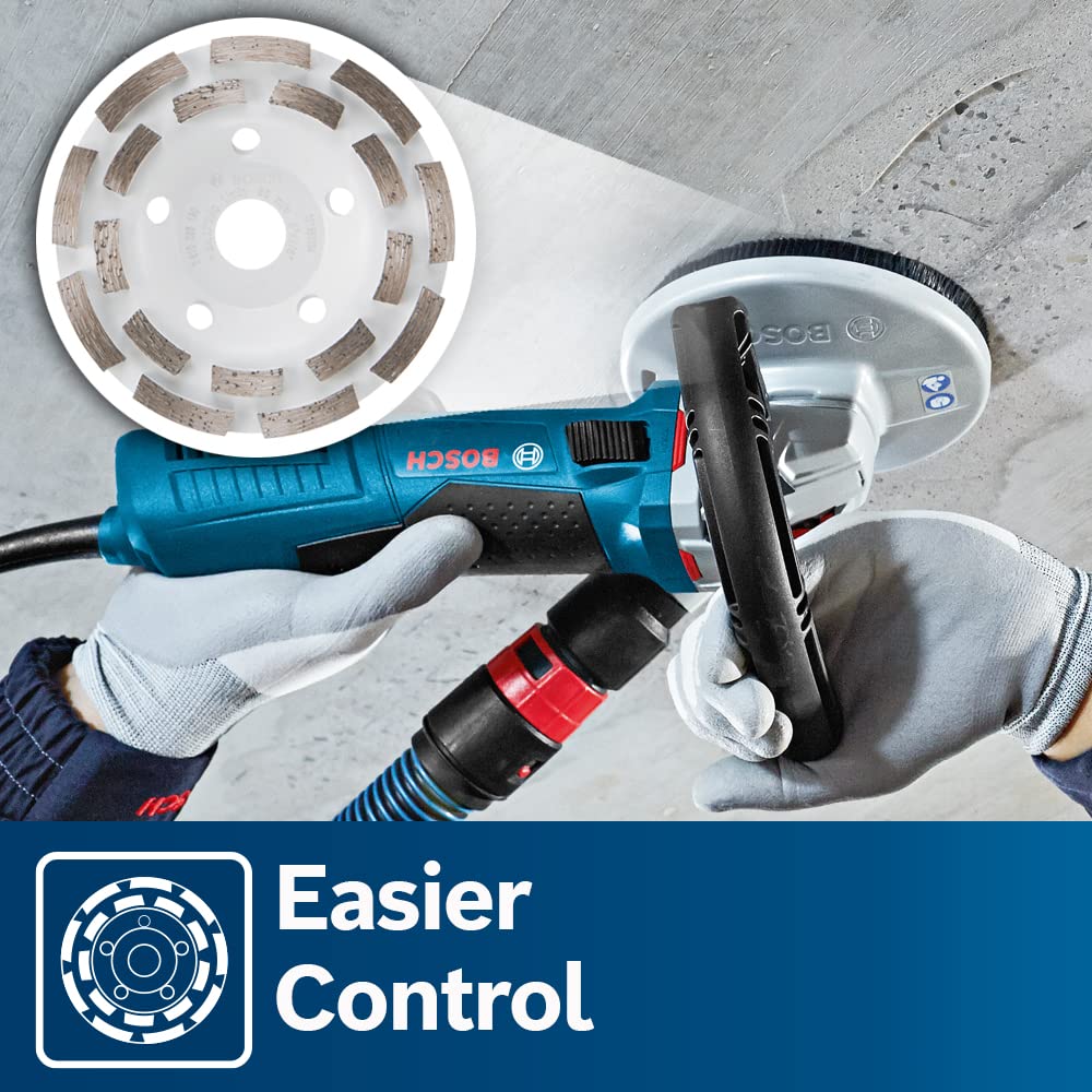 A high-angle demonstration shot showing a contractor operating an angle grinder with a circular dust shroud assembly to clean a concrete ceiling overhead, paired with a blue lower banner labeled Easier Control and an inset graphic of the 4.5-inch diamond wheel.