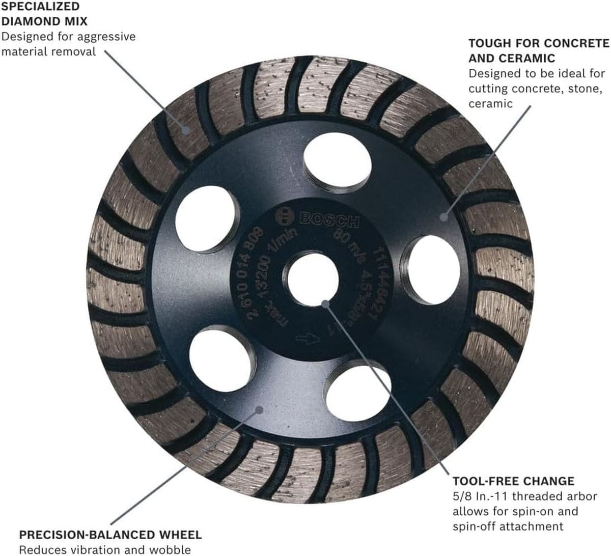 An informational product feature diagram of the Bosch DC530HD turbo row diamond cup wheel displaying pointer callouts, including Specialized Diamond Mix designed for aggressive material removal, Tough for Concrete and Ceramic designed for cutting concrete, stone, and ceramic, Tool-Free Change 5/8 In.-11 threaded arbor for spin-on attachment, and Precision-Balanced Wheel to reduce vibration and wobble.