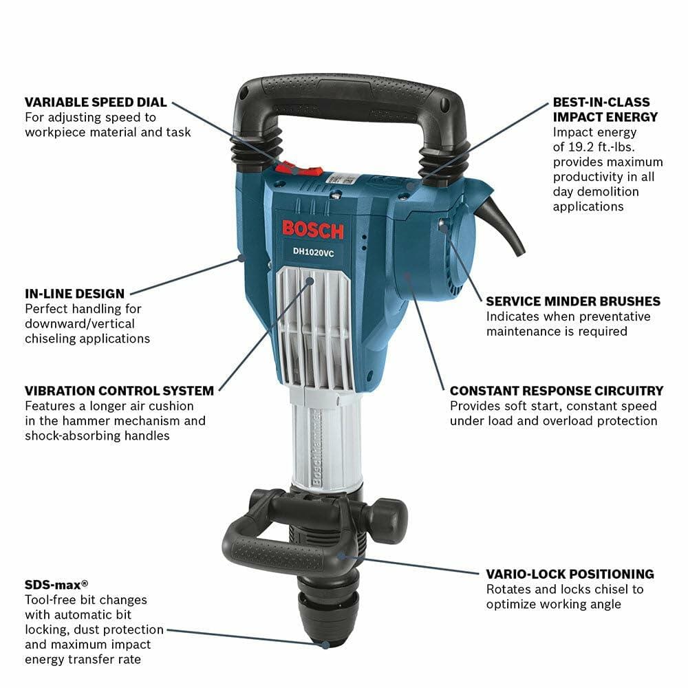 Annotated diagram of the Bosch DH1020VC demolition hammer, with labels pointing to features like variable speed dial, in-line design, vibration control system, SDS-Max chuck, best-in-class impact energy, service minder brushes, constant response circuitry, and Vario-Lock positioning.