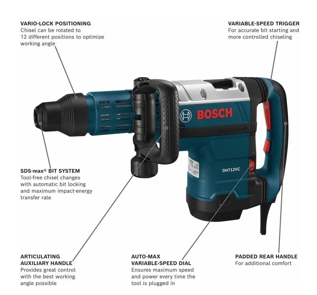 A feature callout diagram of the Bosch DH712VC, highlighting the Vario-Lock positioning, SDS-max bit system, articulating auxiliary handle, and variable-speed dial.