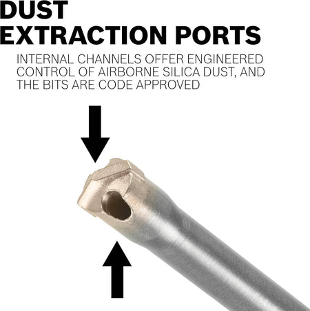 A macro close-up view focusing on the upper steel head profile of the Bosch hollow drill bit, with black arrows pointing out the dual internal dust-extraction ports that offer engineered control of hazardous airborne silica dust.