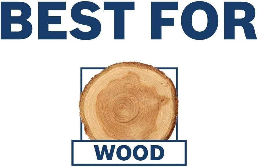 Graphic titled Best For displaying a cross-section of a tree log labeled Wood to indicate the primary application material.