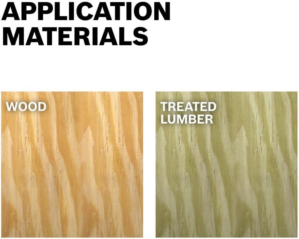 Infographic titled Application Materials showing wood grain textures for standard wood and treated lumber.