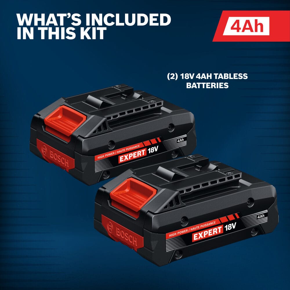 A technical marketing product layout featured on a deep blue background with a white header reading WHAT’S INCLUDED IN THIS KIT, showcasing two 18V EXPERT batteries positioned below a white text callout that reads (2) 18V 4AH TABLESS BATTERIES alongside a red corner badge reading 4Ah.