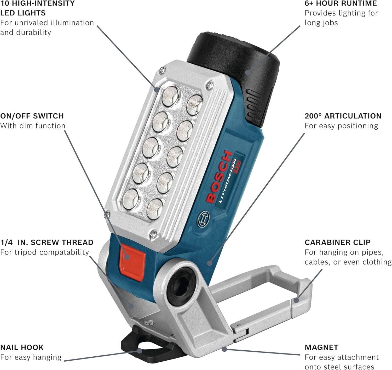 Product informational graphic of the Bosch FL12 worklight with callouts highlighting 10 high-intensity LEDs, 6-plus hour runtime, 200-degree articulation, dimmable power switch, 1/4-inch tripod thread, carabiner clip, nail hook, and magnetic base.