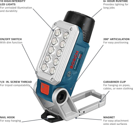 Product informational graphic of the Bosch FL12 worklight with callouts highlighting 10 high-intensity LEDs, 6-plus hour runtime, 200-degree articulation, dimmable power switch, 1/4-inch tripod thread, carabiner clip, nail hook, and magnetic base.