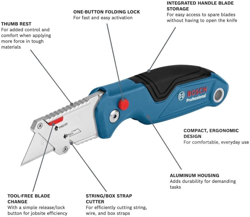 Infographic illustrating the key features of the knife, including the thumb rest, one-button folding lock, integrated handle blade storage, and string/box strap cutter.
