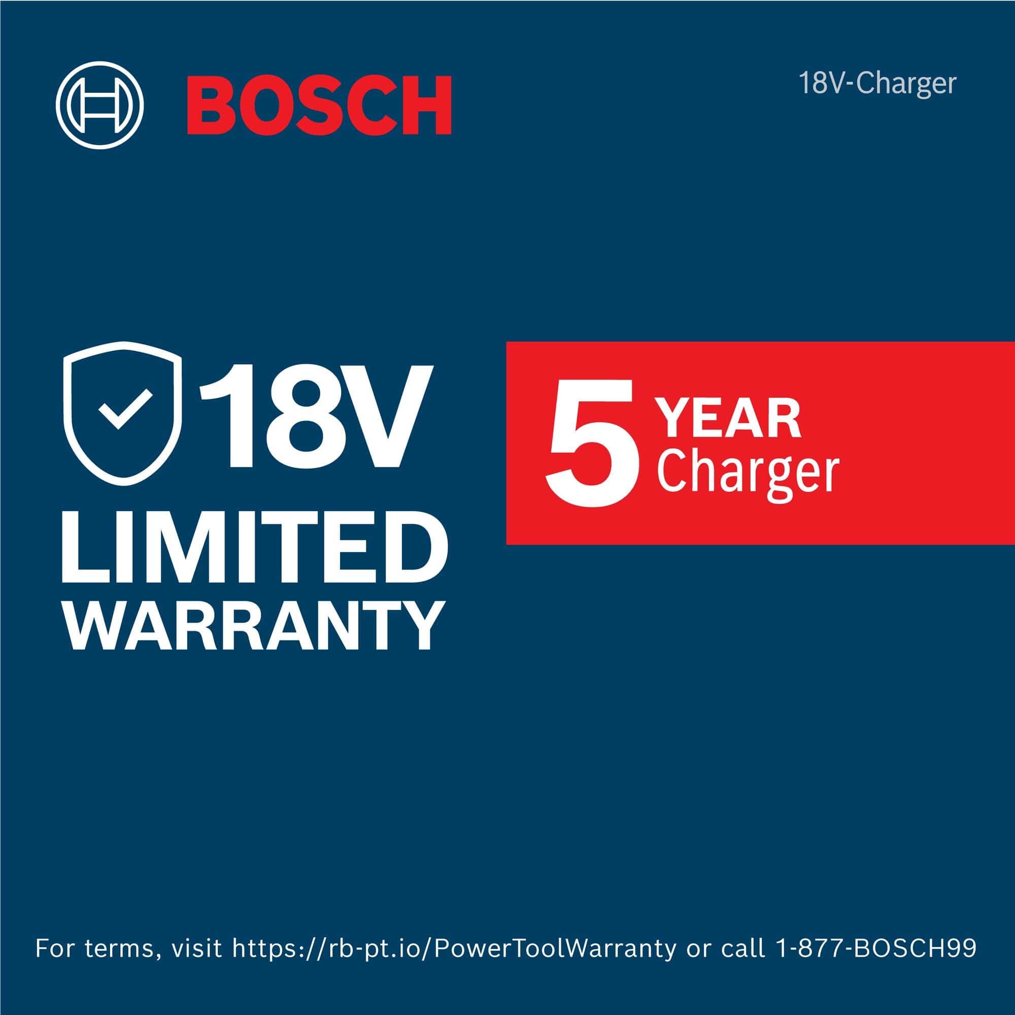 A graphic detailing the Bosch 18V limited warranty information for the GAL18V-160C charger, noting a 5-year charger protection plan for professional peace of mind.