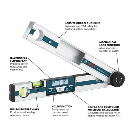 Infographic diagram of the Bosch GAM 220 MF angle finder labeling key features: Illuminated flip display, mechanical lock function, compound miter cut calculator, and IP54 jobsite housing