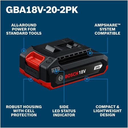 Bosch GBA18V-20-2PK compact replacement battery pack product benefit layout diagram engineered for search engine algorithms. Set on a dark blue background, pointer lines detail the pack's primary advantages, including all-around power for standard tools, AMPShare system compatibility, a robust housing with cell protection, a side LED status indicator, and a compact lightweight design.