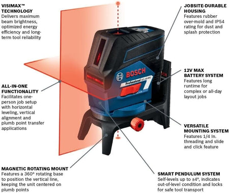 Infographic of the Bosch GCL100-80C laser level highlighting VisiMax technology, 12V Max battery system, jobsite-durable IP54 housing, magnetic rotating mount, and smart pendulum self-leveling system.