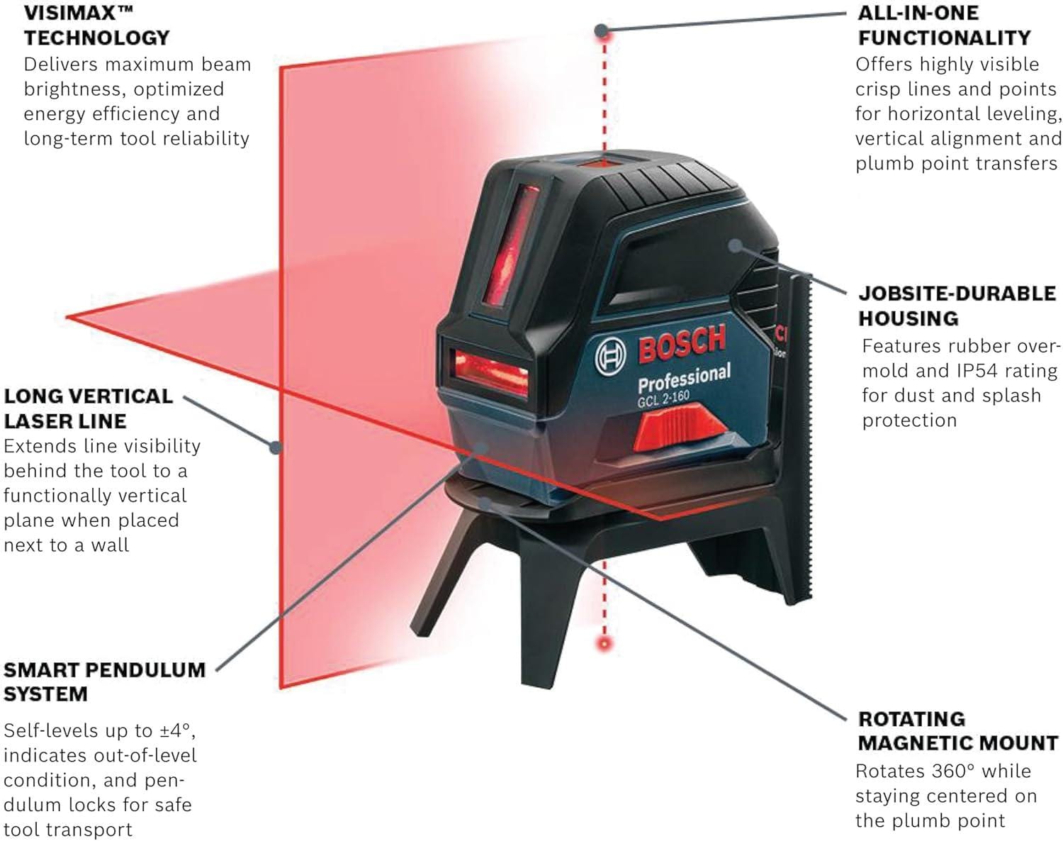Bosch GCL 2‑160 reconditioned cross line laser projecting bright red horizontal and vertical lines with labeled feature callouts including VisiMax technology smart pendulum system and rotating magnetic mount.