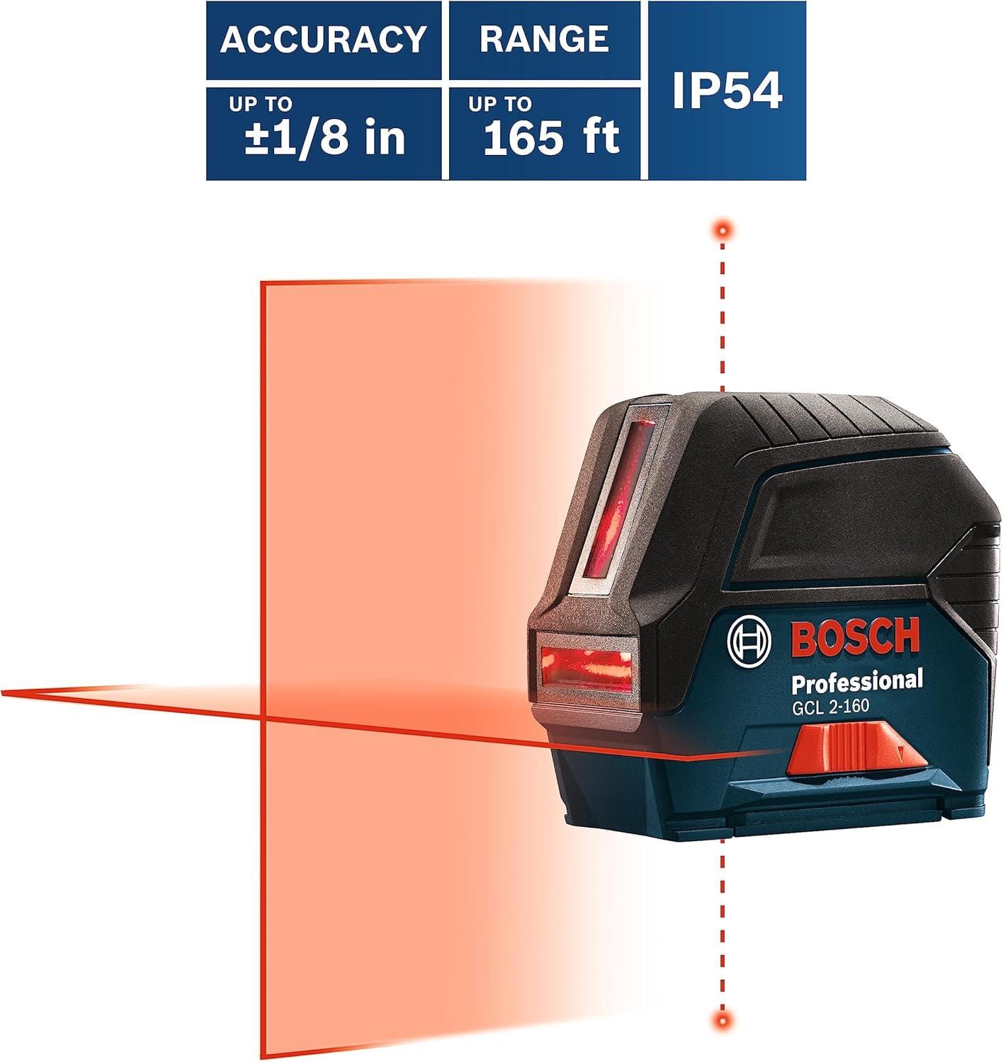 Bosch GCL 2‑160 reconditioned laser level projecting bright red cross lines with on‑screen specifications showing ±1/8 in accuracy up to 165 ft range and IP54 jobsite durability.