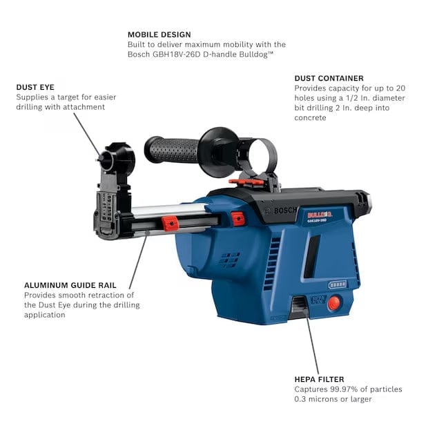 Labeled diagram of Bosch GBH18V-26D rotary hammer with dust extractor, highlighting mobile design, HEPA filter, and dust container