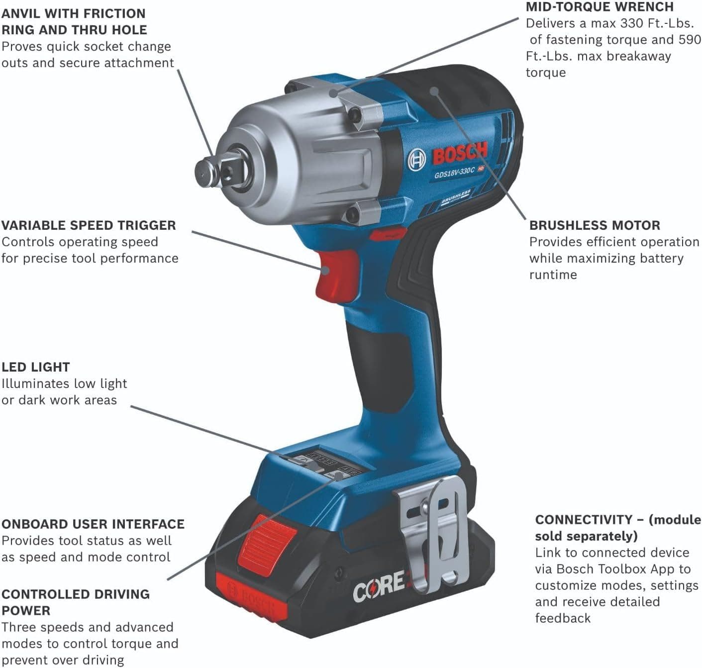 An informative product diagram of the GDS18V-330C impact wrench with callouts pointing to key features: the mid-torque power delivering 330 foot-pounds of fastening torque and 590 foot-pounds of max breakaway torque, the brushless motor, connectivity capabilities via the Bosch Toolbox App, an onboard user interface for mode control, an articulating LED light, a variable speed trigger, and the 1/2-inch anvil with friction ring and thru-hole.