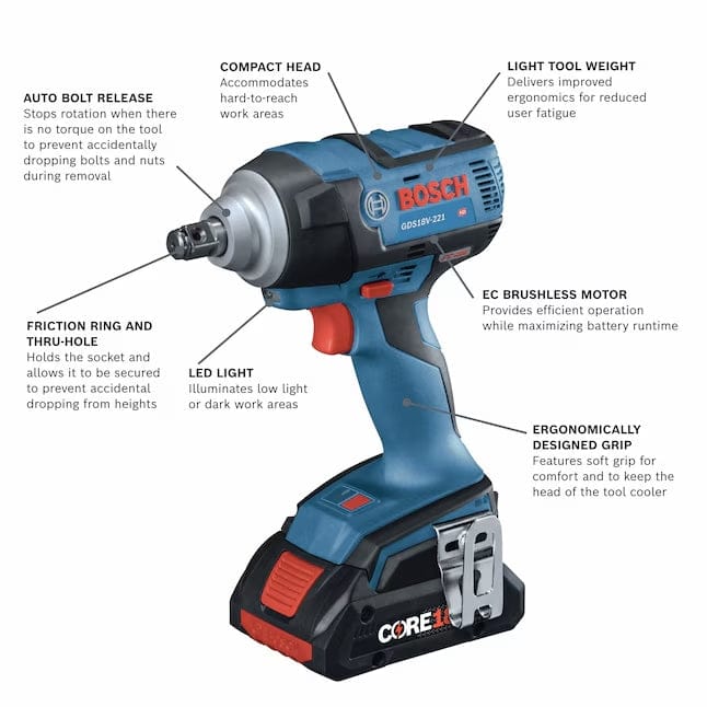 Bosch GDS18V‑221 18V EC Brushless impact wrench shown with labeled features including Auto Bolt Release, friction ring, LED light, compact head, ergonomic grip, and CORE18V battery system, emphasizing high‑torque fastening capability and efficient brushless motor performance.