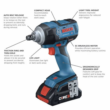 Bosch GDS18V‑221 18V EC Brushless impact wrench shown with labeled features including Auto Bolt Release, friction ring, LED light, compact head, ergonomic grip, and CORE18V battery system, emphasizing high‑torque fastening capability and efficient brushless motor performance.