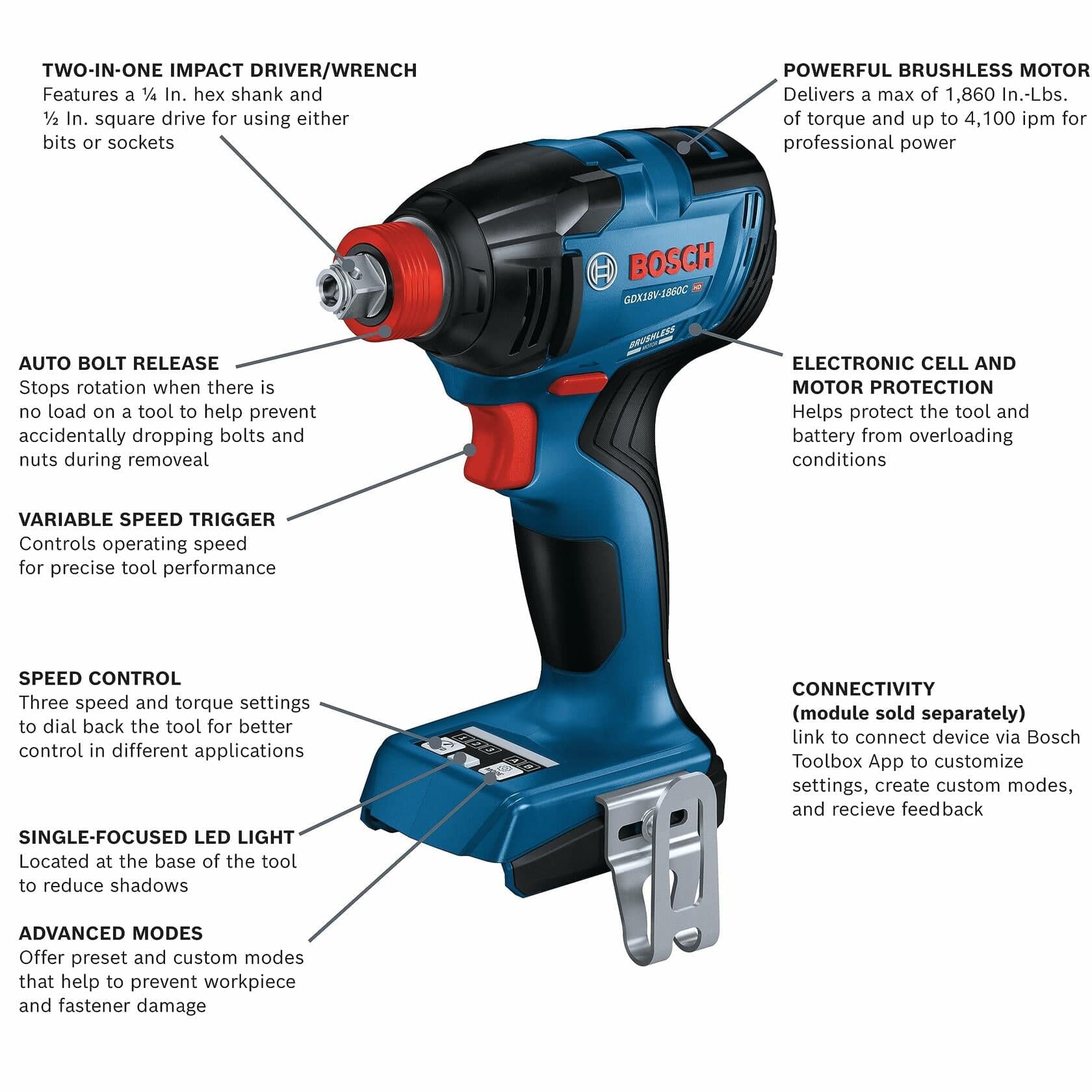 Annotated diagram of the Bosch GDX18V-1860CN impact driver, labeling features such as the two-in-one drive, powerful brushless motor, Auto Bolt Release, and connectivity options.