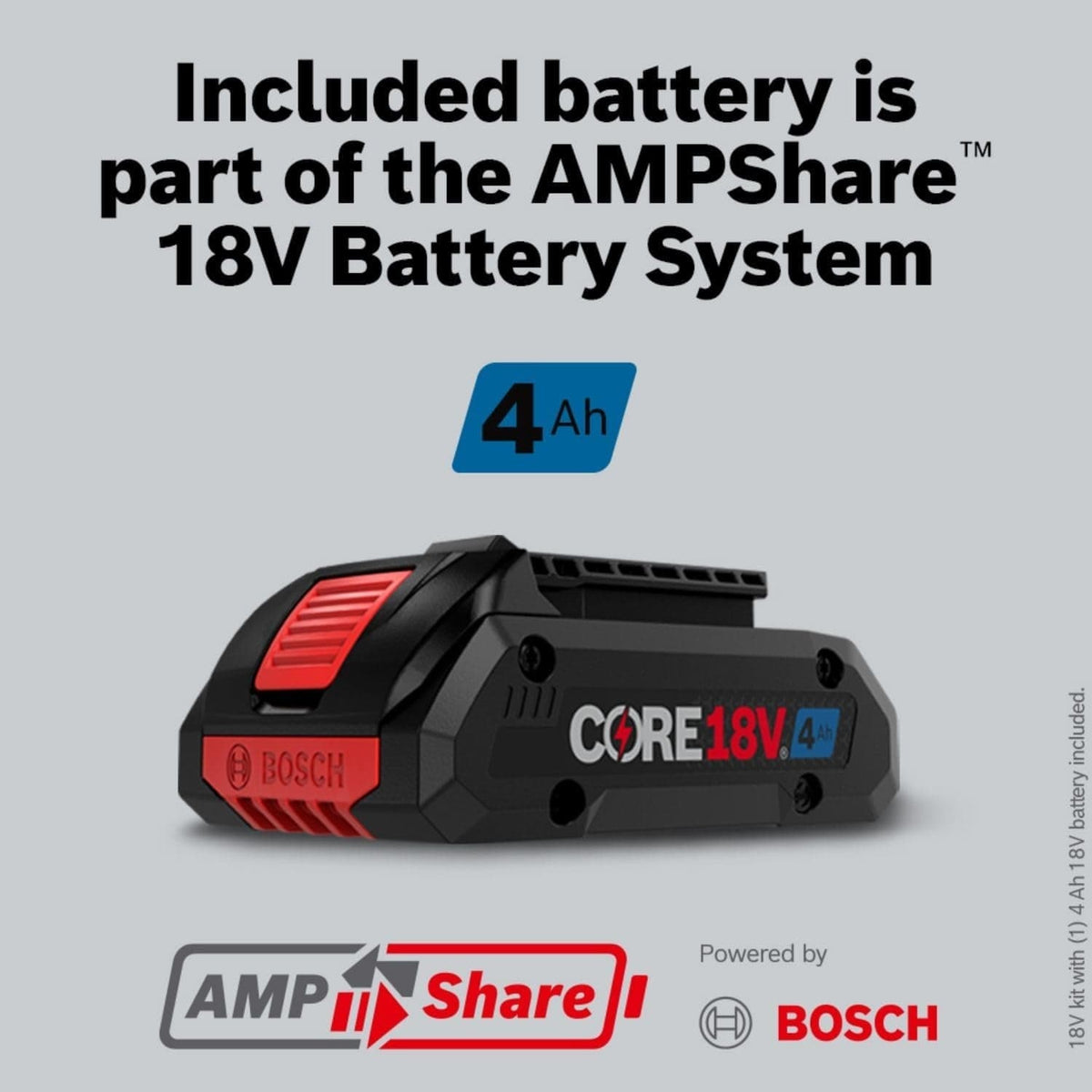An informational graphic confirming that the included 4 Ah CORE18V battery is part of the multi-brand compatible AMPShare 18V battery system.