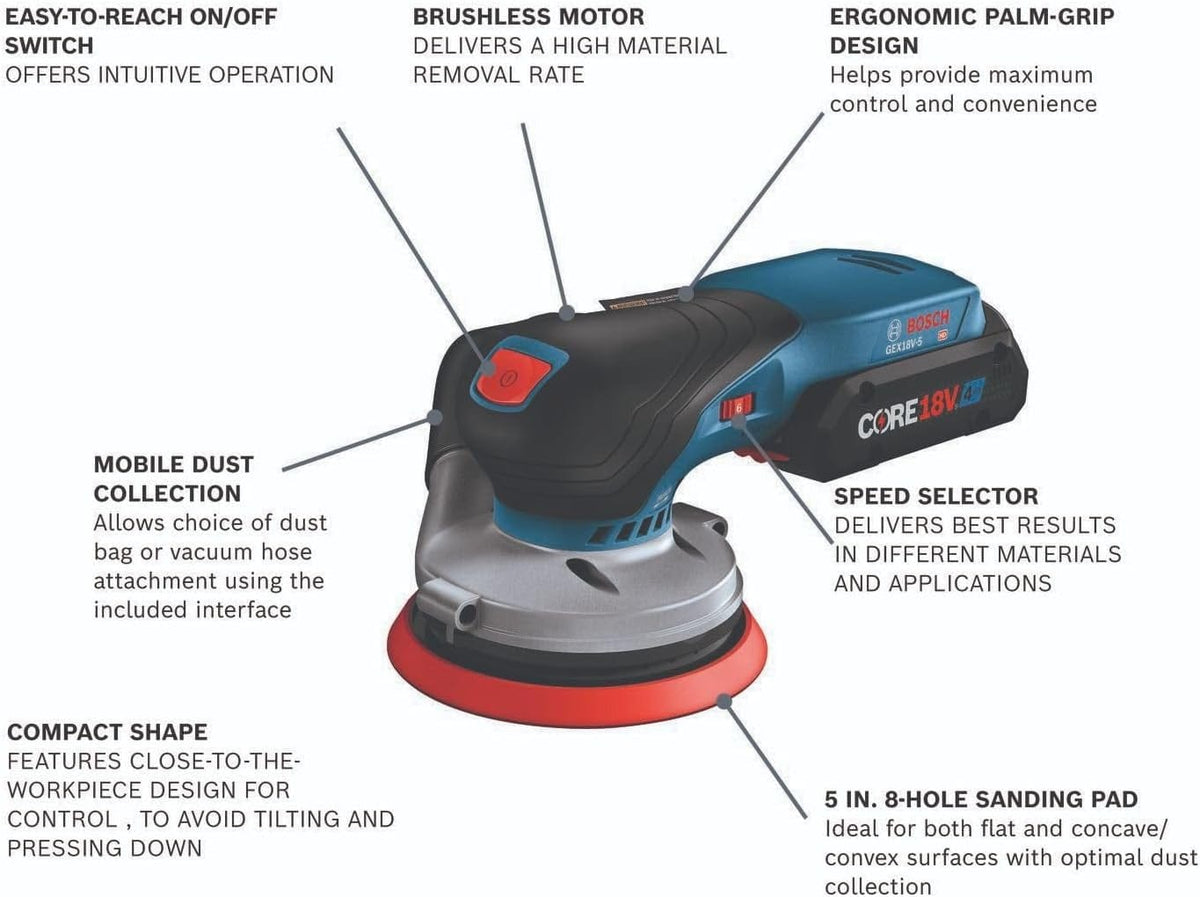 Informational graphic of the sander with lines pointing to features like the easy-to-reach switch, brushless motor, ergonomic palm grip, and speed selector.