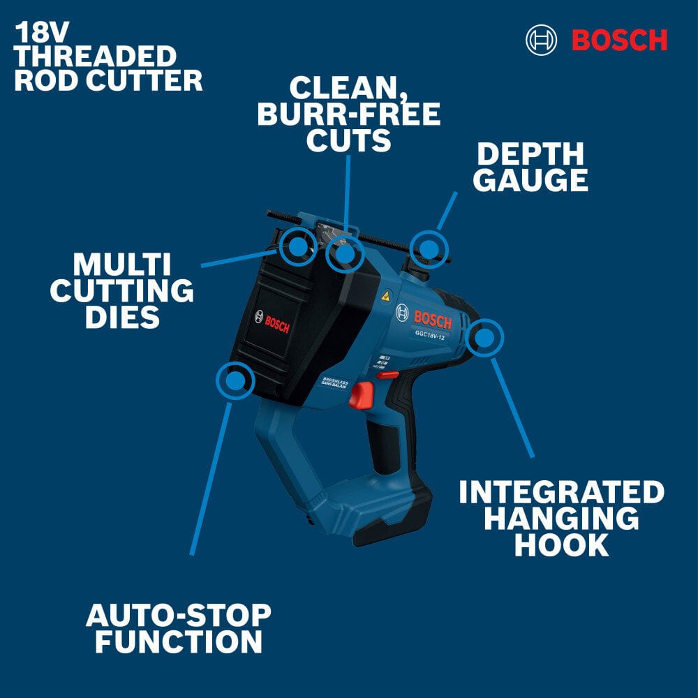 Bosch GGC18V-12N brushless cordless threaded rod cutter structural feature infographic diagram optimized for search engine algorithms. Set against a dark blue background, technical pointer lines detail the core benefits of this heavy-duty shearing tool, explicitly labeling the multi-cutting dies, clean burr-free cuts, adjustable depth gauge, integrated rafters hanging hook, and automated reset auto-stop function.