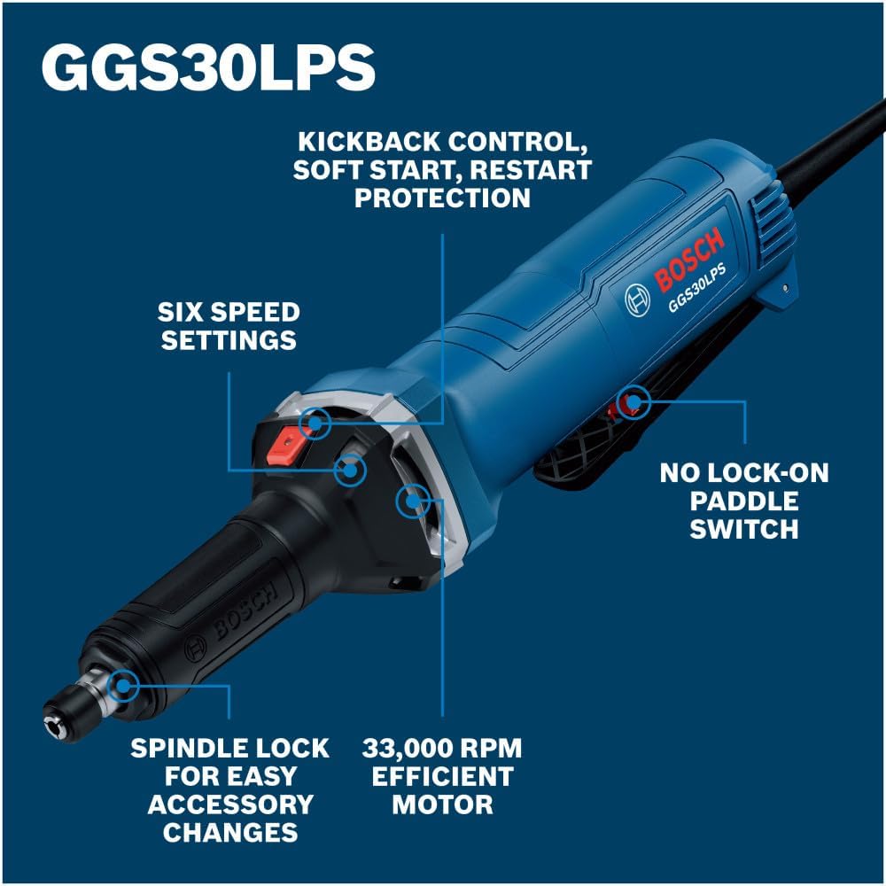 A technical marketing diagram of the corded straight die grinder assembly isolated against a solid dark blue background under the white bold model header GGS30LPS, using radial callout lines to point out core performance features including kickback control, soft start, restart protection, six speed settings, single-wrench spindle lock, 33,000 RPM efficient motor, and the no lock-on paddle switch.