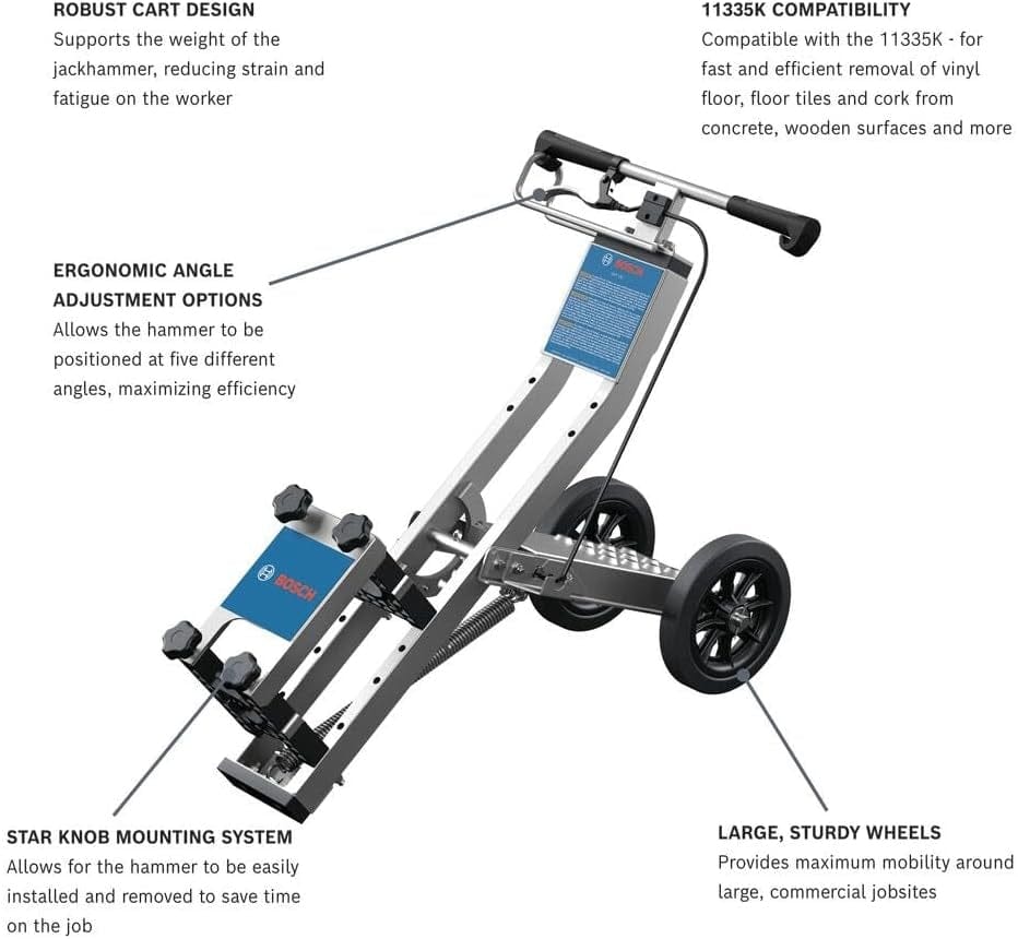 Infographic of the floor removal cart highlighting key features: robust cart design, ergonomic angle adjustment, star knob mounting system, and large sturdy wheels.