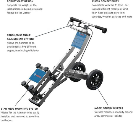 Infographic of the floor removal cart highlighting key features: robust cart design, ergonomic angle adjustment, star knob mounting system, and large sturdy wheels.