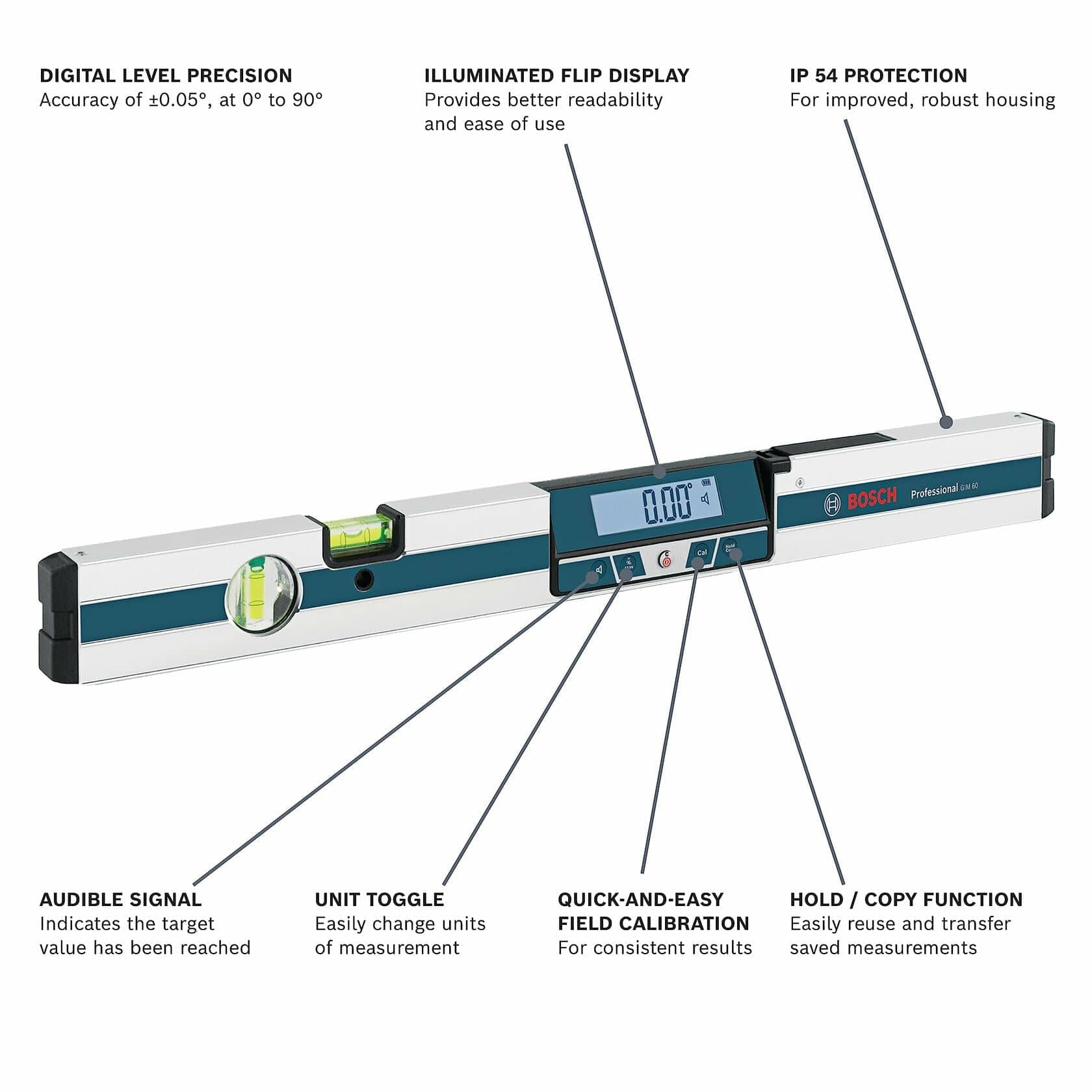 Infographic diagram of the Bosch GIM60 digital level labeling key features: Illuminated flip display, audible signal, quick field calibration, and 0.05 digital precision