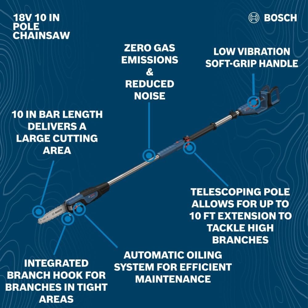 Infographic highlighting the features of the Bosch 18V 10-inch pole chainsaw, including zero gas emissions, a low-vibration soft-grip handle, a 10-foot telescoping extension, an automatic oiling system, and an integrated branch hook.