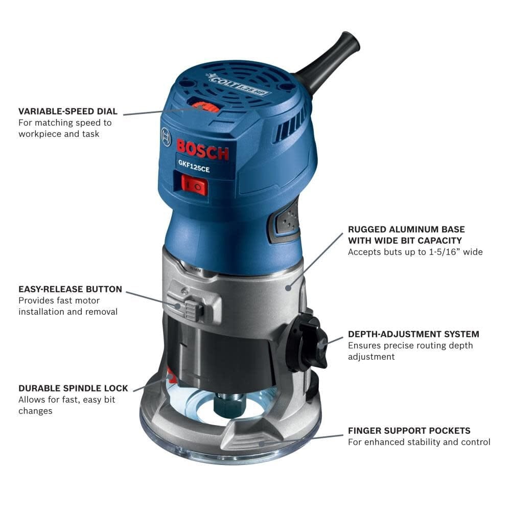 Labeled Bosch GKF125CE router highlighting variable speed dial, spindle lock, depth adjustment, and ergonomic features.