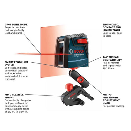 An infographic highlighting the technical features of the Bosch GLL30 laser, including cross-line mode for level and plumb lines, Smart Pendulum System for self-leveling, and compatibility with the MM 2 flexible mount featuring micro-fine height adjustment.
