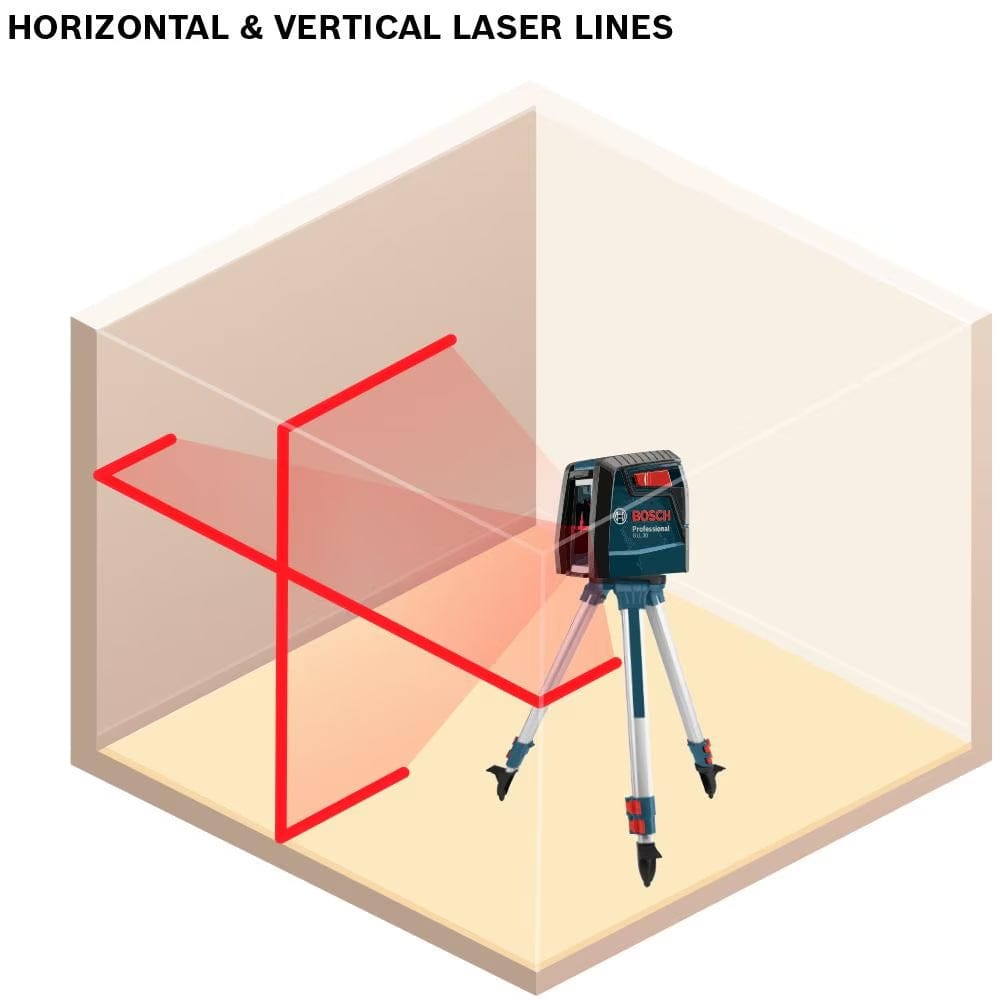 An instructional diagram illustrating the Bosch GLL30 laser mounted on a tripod in a room setting, projecting precisely level and plumb red cross-lines for wall layout and interior framing applications.
