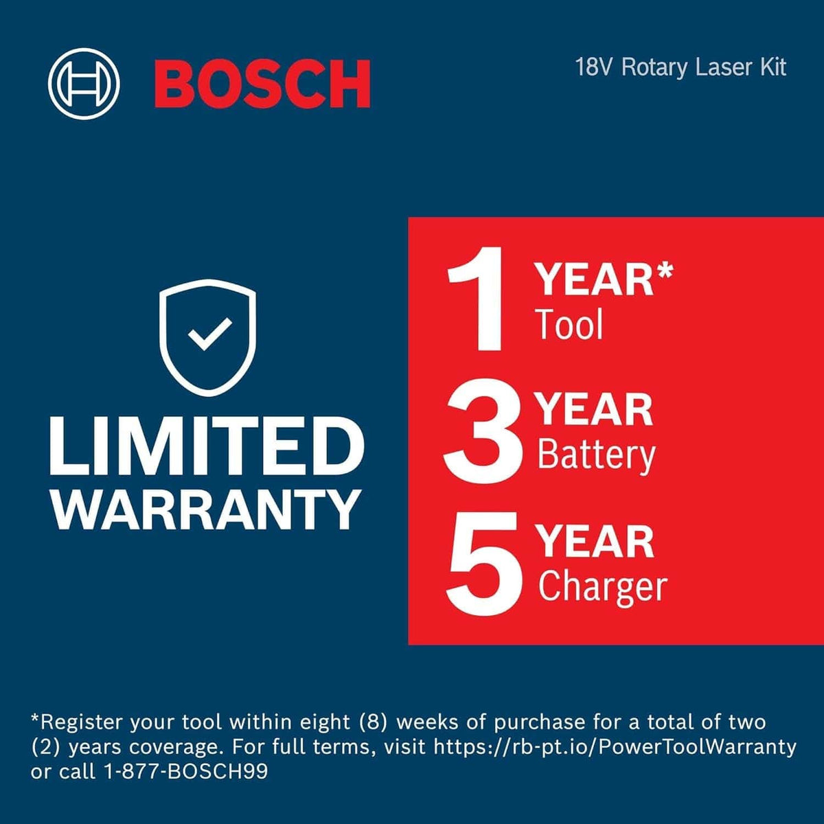 Warranty information graphic displaying coverage details including 1 year for the tool, 3 years for the battery, and 5 years for the charger