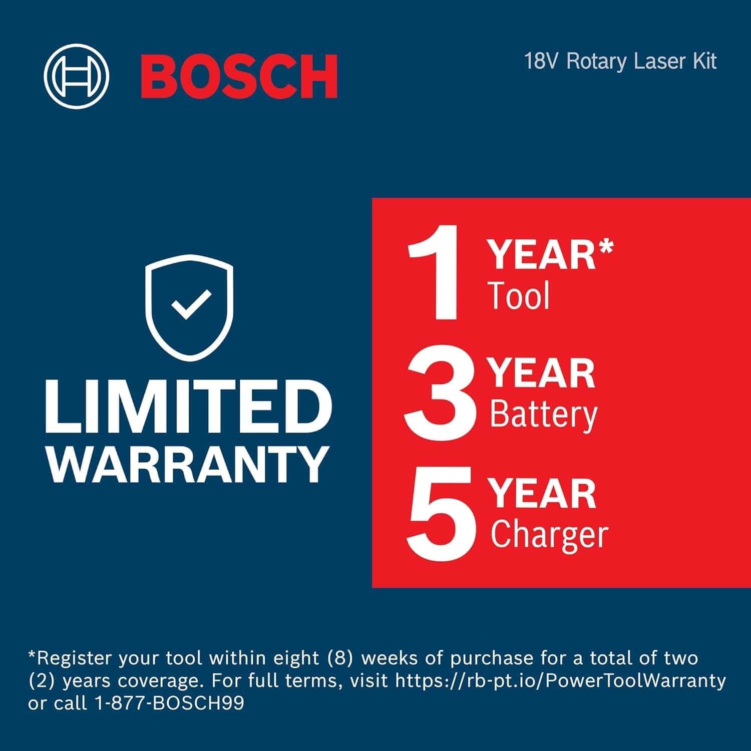 Warranty information graphic displaying coverage details including 1 year for the tool, 3 years for the battery, and 5 years for the charger