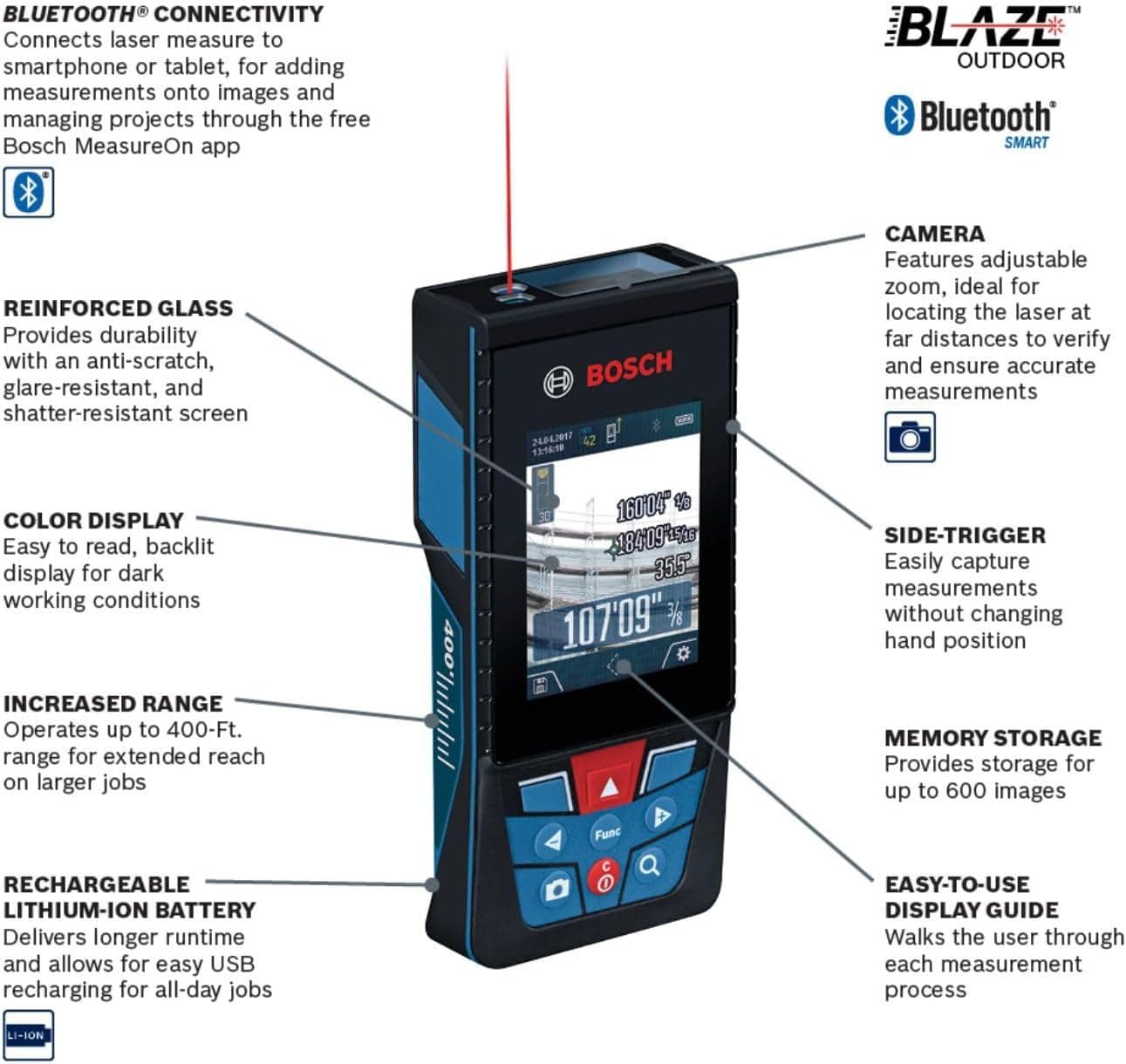 Promotional graphic of Bosch GLM400CL laser measure highlighting features like Bluetooth, camera, reinforced glass, and color display.