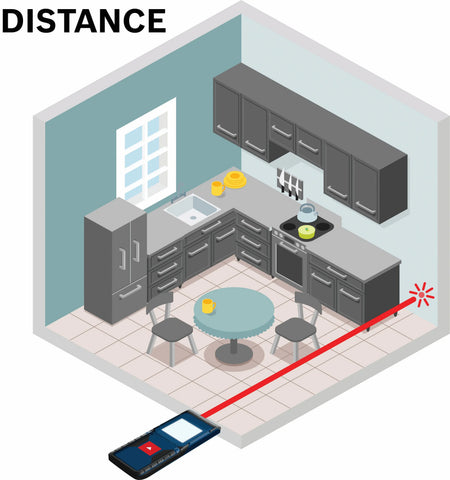 An isometric application illustration titled Distance, detailing a cross-sectional view of a residential kitchen floor plan with a digital laser measure laid flat on the floor tiles to project a straight red tracking beam across the room length to target a wall.