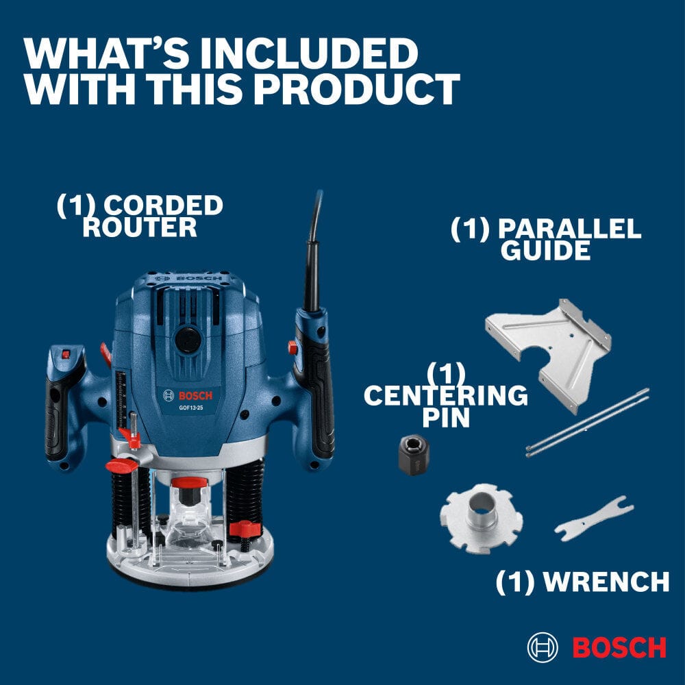 Bosch GOF13-25 package contents layout diagram optimized for website search engine algorithms. Set against a dark blue background panel, clean text labels outline the included woodworking tool components, detailing one corded plunge router machine, one parallel guide attachment fence, one centering pin accessory, and one collet change wrench.