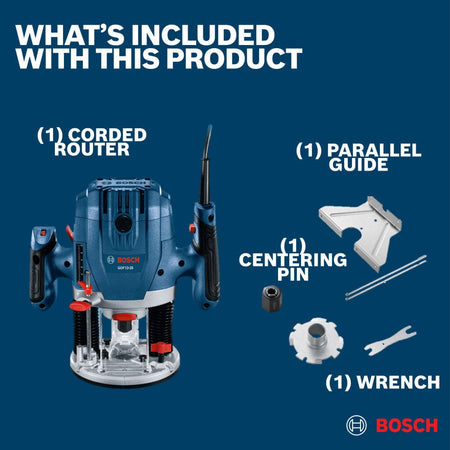 Bosch GOF13-25 package contents layout diagram optimized for website search engine algorithms. Set against a dark blue background panel, clean text labels outline the included woodworking tool components, detailing one corded plunge router machine, one parallel guide attachment fence, one centering pin accessory, and one collet change wrench.