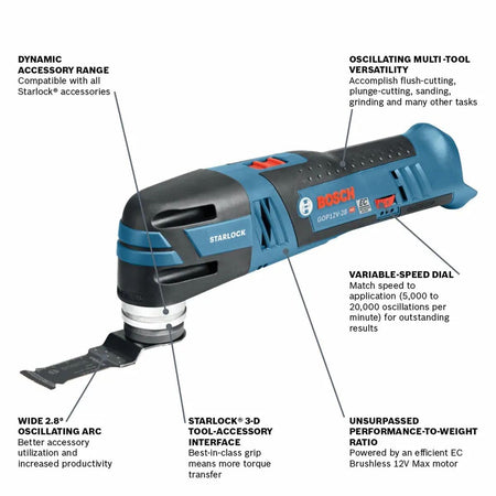 An infographic diagram of the Bosch GOP12V-28 multi-tool with pointer lines highlighting key product features including its dynamic accessory range, variable-speed dial, oscillating multi-tool versatility, wide 2.8 degree oscillating arc, Starlock 3-D tool interface, and an EC Brushless motor.
